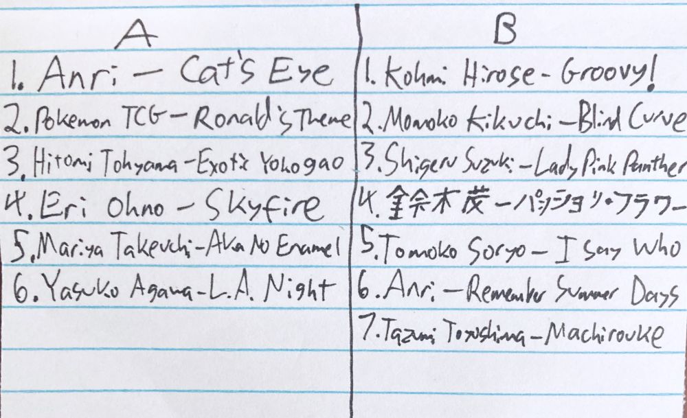 City Pop Funk - Back