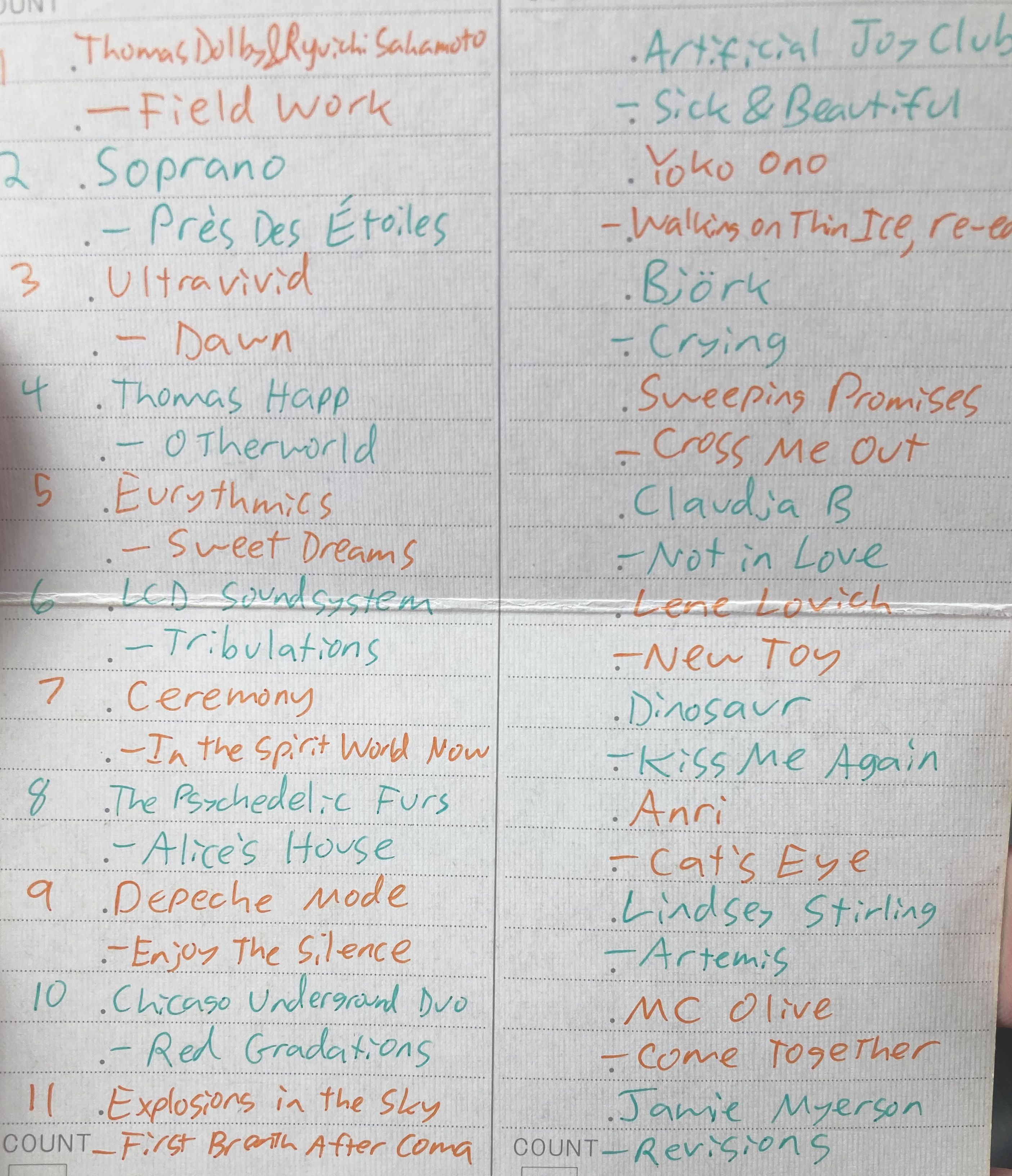 Liminal Grooves - Back